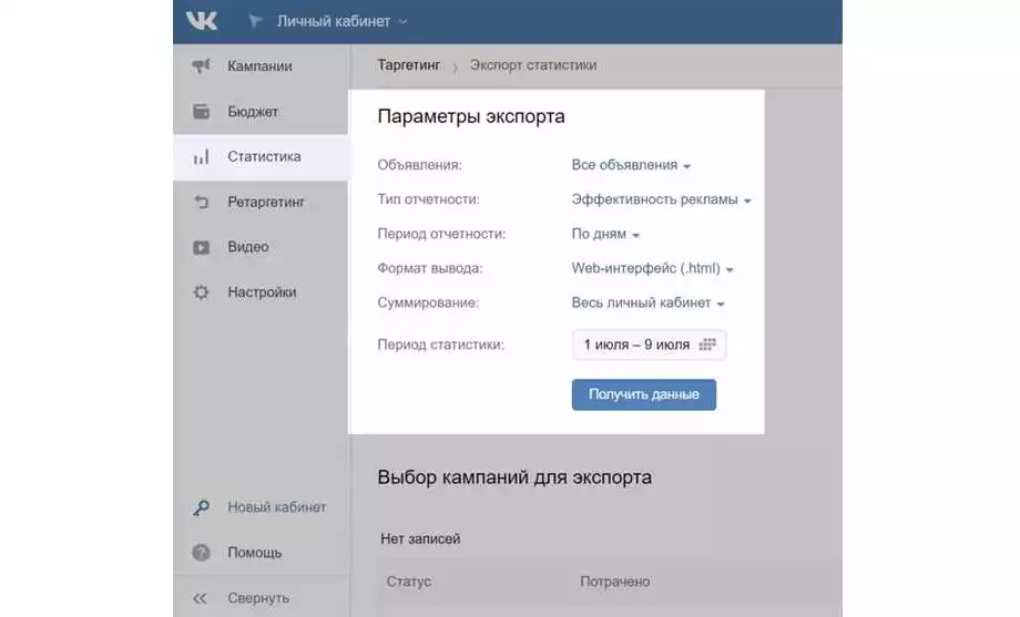 Анализ и оценка эффективности таргетированной рекламы в ВКонтакте