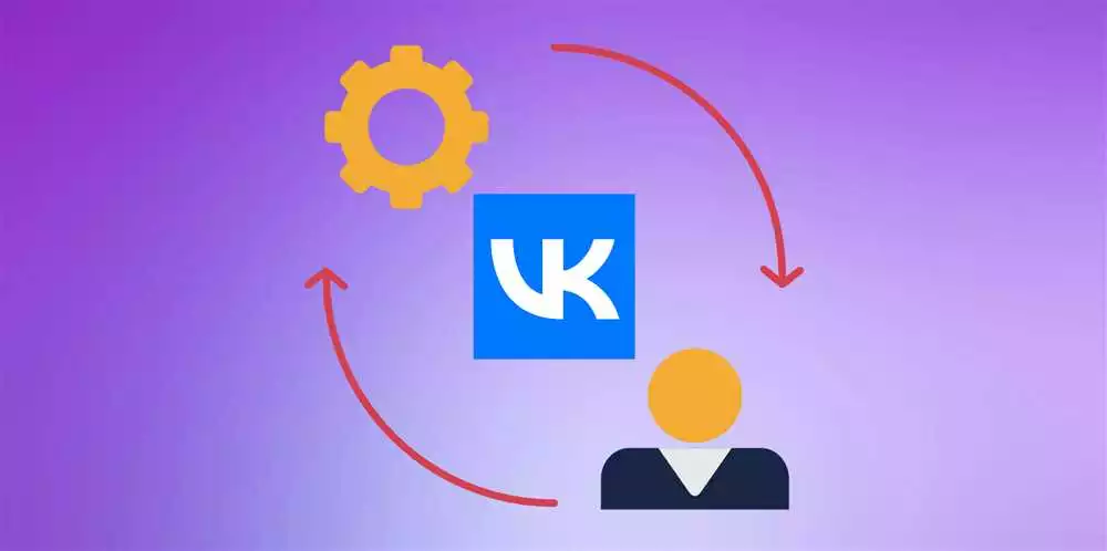Анализ метрик и KPI в ВКонтакте для эффективной таргетированной рекламы какие показатели следует отслеживать