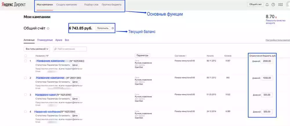 Google Ads Ili Yandeksdirekt Sravnenie Dlya Effektiv L5K0Y12L