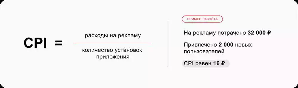 Как Грамотно Оценивать Результаты Рекламной Кампании В Вконтакте?