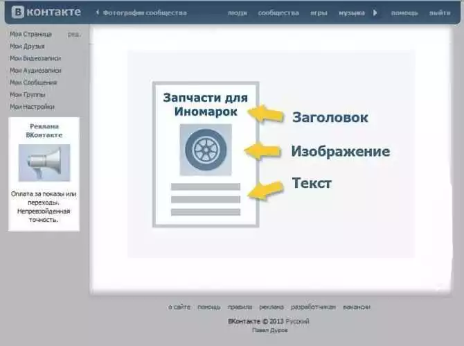 Как Использовать Возможности Таргетирования Вконтакте Для Оптимизации Рекламной Кампании