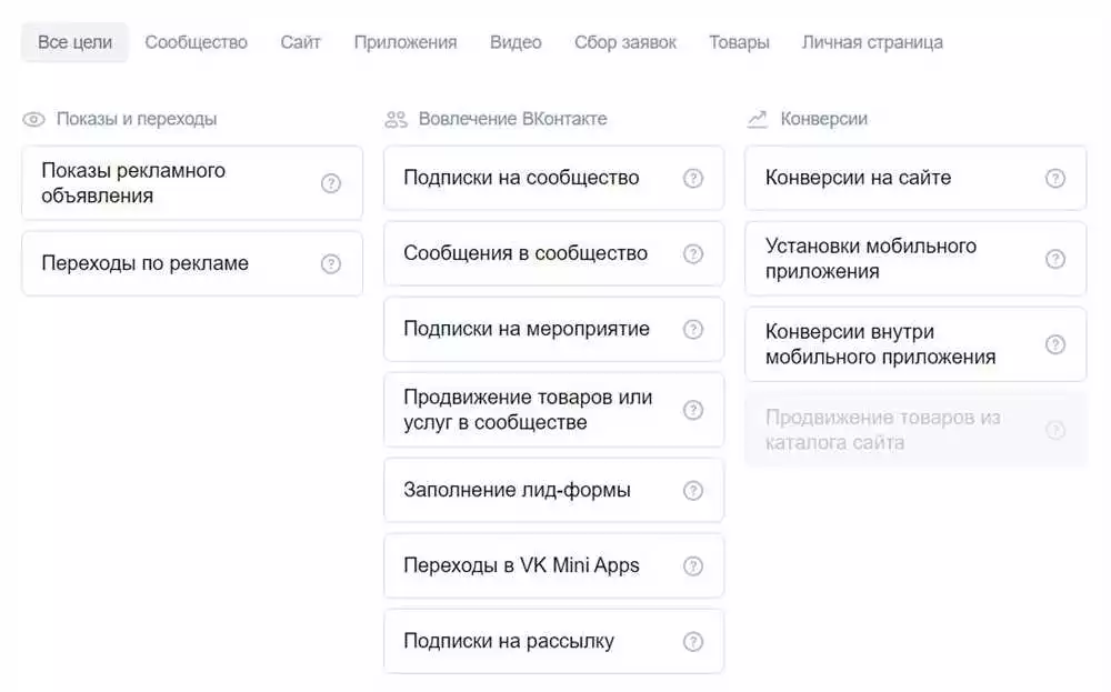 Как настроить ретаргетинг в ВКонтакте