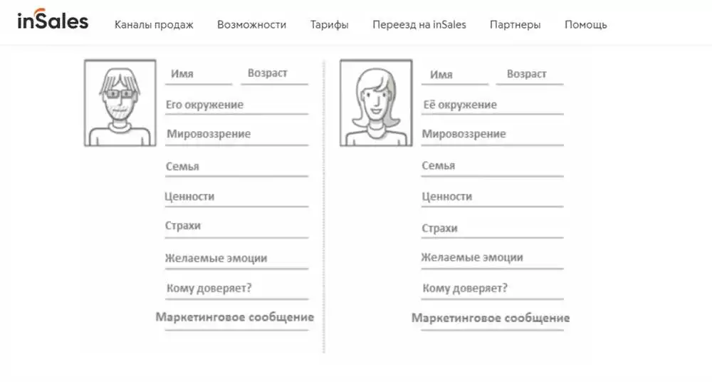 Распространенные Ошибки При Выборе Целевой Аудитории В Вконтакте