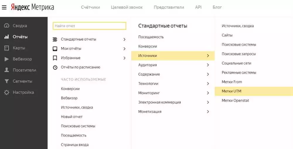 Улучшение Результативности Рекламы Во Вконтакте