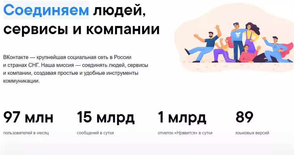 Привлекательный Дизайн И Визуальное Оформление Объявления Вконтакте