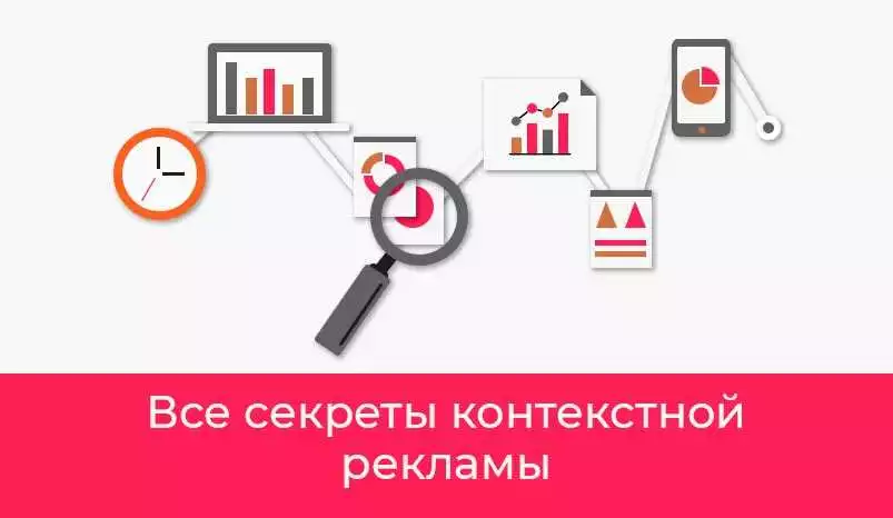 Как создать эффективный дизайн объявления во ВКонтакте