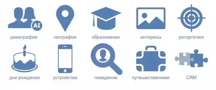 Основные принципы таргетированной рекламы ВКонтакте