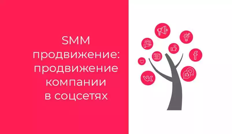 Приемы и стратегии таргетинга с контентом и ключевыми словами высокая конверсия и продажи