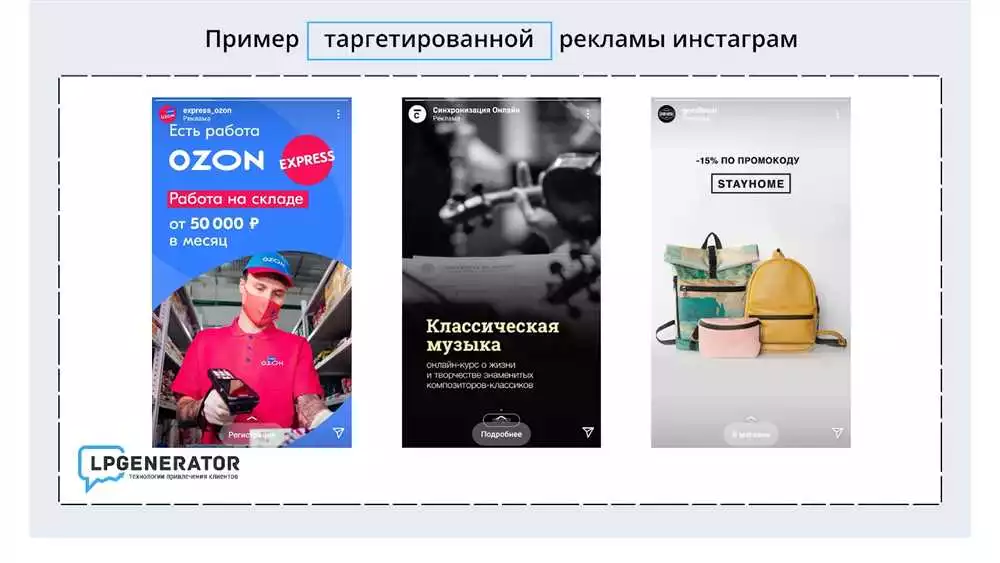 Примеры креативной таргетированной рекламы в Instagram как привлечь внимание целевой аудитории
