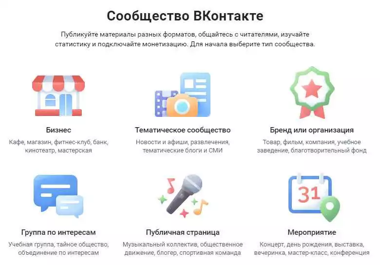 Таргетинг-Методы Вконтакте: Targeting Methods On Vkontakte