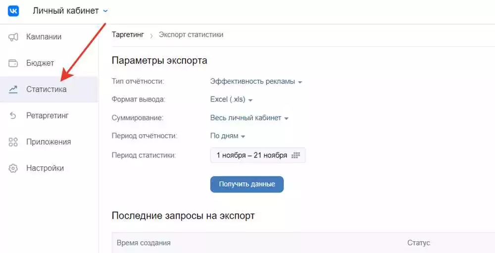 Оптимизация Аудитории Ретаргетинга В Рекламе Вконтакте
