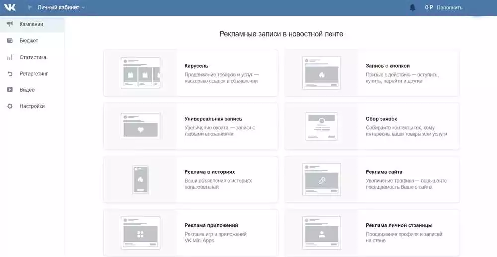 Важные метрики и показатели эффективности рекламы Вконтакте