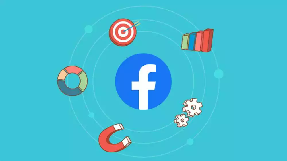 Таргетированная Реклама На Facebook: Как Увеличить Продажи