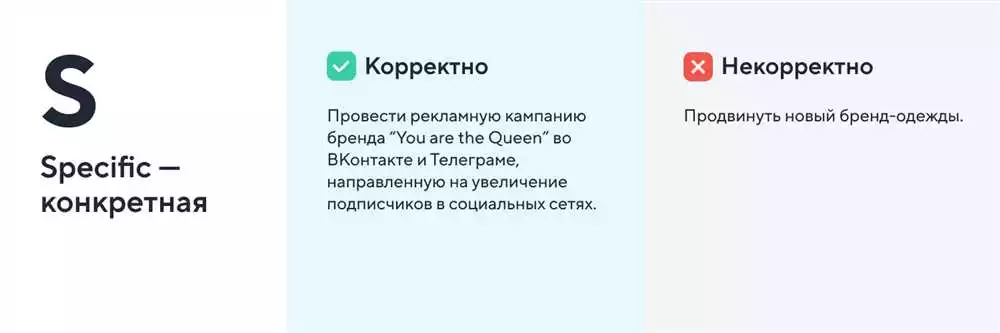 Раздел 1: Анализ Эффективности Рекламной Кампании Вконтакте